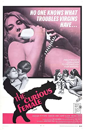 Poster of The Curious Female