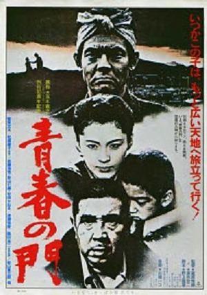 Poster of The Gate of Youth